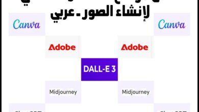 مواقع الذكاء الاصطناعي للصور ـ عربي مجانا