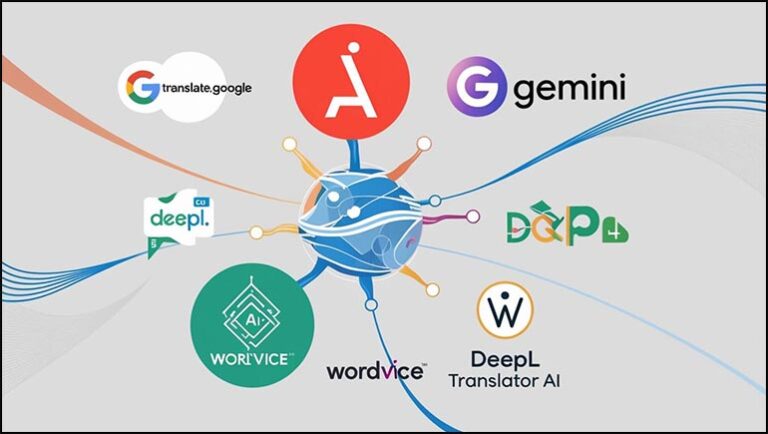 أفضل مواقع الترجمة للذكاء الاصطناعي مجانا، ترجمة ملفات pdf اون لاين مجانا